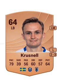 Oscar Krusnell Common 64 OVR