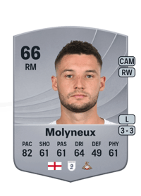 Luke Molyneux Common 66 OVR