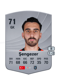 Muhammed Şengezer Common 71 OVR