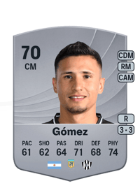 Iván Gómez Common 70 OVR