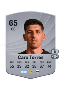Nicolás Caro Torres Common 65 OVR
