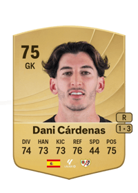 Dani Cárdenas Common 75 OVR