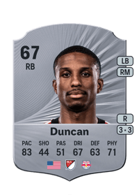 Kyle Duncan Rare 67 OVR