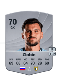 Ivan Zlobin Common 70 OVR