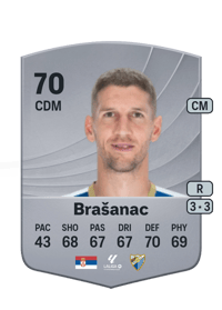 Darko Brašanac Common 70 OVR
