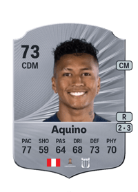 Pedro Aquino Rare 73 OVR