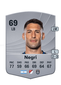 Franco Negri Common 69 OVR