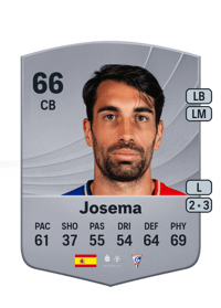 Josema Common 66 OVR