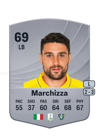 Riccardo Marchizza Common 69 OVR