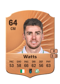 Dylan Watts Rare 64 OVR