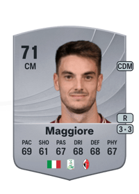 Giulio Maggiore Common 71 OVR