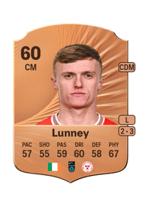 JJ Lunney Rare 60 OVR
