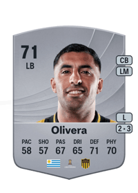 Maximiliano Olivera Common 71 OVR