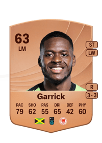 Jordon Garrick Common 63 OVR