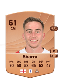 Joe Sbarra Common 61 OVR