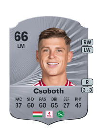 Kevin Csoboth Rare 66 OVR