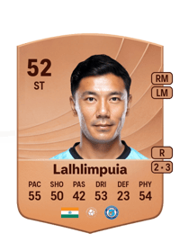 Daniel Lalhlimpuia Common 52 OVR