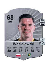 Marcin Wasielewski Rare 68 OVR