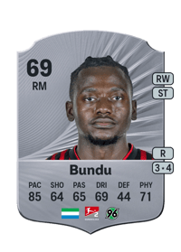 Mustapha Bundu Rare 69 OVR