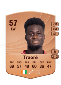 Abdoulaye Traorè Common 57 OVR