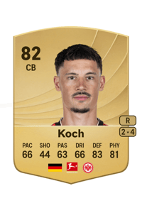 Robin Koch Common 82 OVR