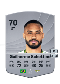 Guilherme Schettine Common 70 OVR