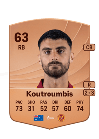 John Koutroumbis Common 63 OVR