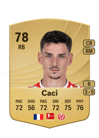 Anthony Caci Common 78 OVR