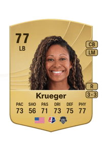 Casey Krueger Common 77 OVR