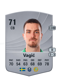 Pavle Vagić Common 71 OVR