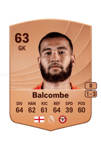 Ellery Balcombe Common 63 OVR