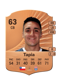 Ignacio Tapia Rare 63 OVR