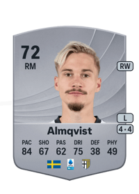 Pontus Almqvist Common 72 OVR