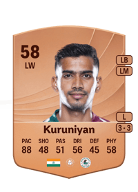 Ashique Kuruniyan Common 58 OVR