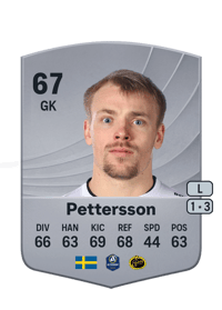 Isak Pettersson Common 67 OVR
