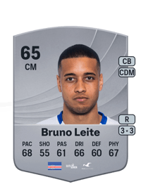 Bruno Leite Common 65 OVR