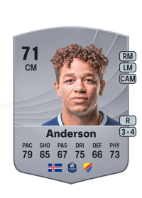 Mikael Anderson Common 71 OVR