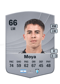 Matías Moya Common 66 OVR