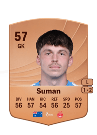 Nick Suman Common 57 OVR
