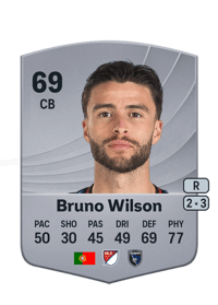 Bruno Wilson Common 69 OVR