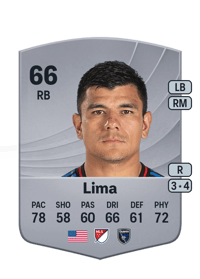 Nick Lima Common 66 OVR