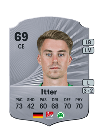 Luca Itter Rare 69 OVR