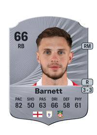 Ryan Barnett Rare 66 OVR