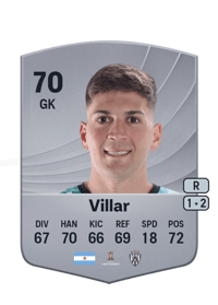 Guido Villar Common 70 OVR