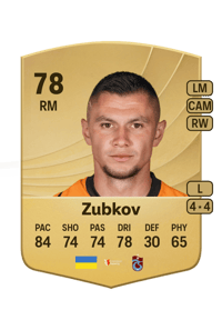 Oleksandr Zubkov Common 78 OVR