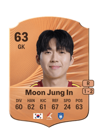 Moon Jung In Rare 63 OVR