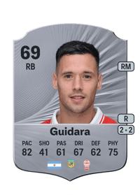Tomás Guidara Rare 69 OVR