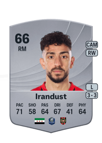 Daleho Irandust Common 66 OVR