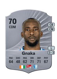 Silas Gnaka Rare 70 OVR
