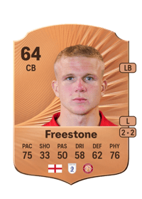 Lewis Freestone Rare 64 OVR